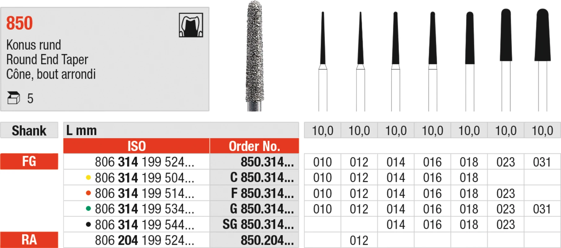 Diamanten 850 Packung 5 Stück grün grob, FG, Figur 199 Konus rund, 10 mm, ISO 014