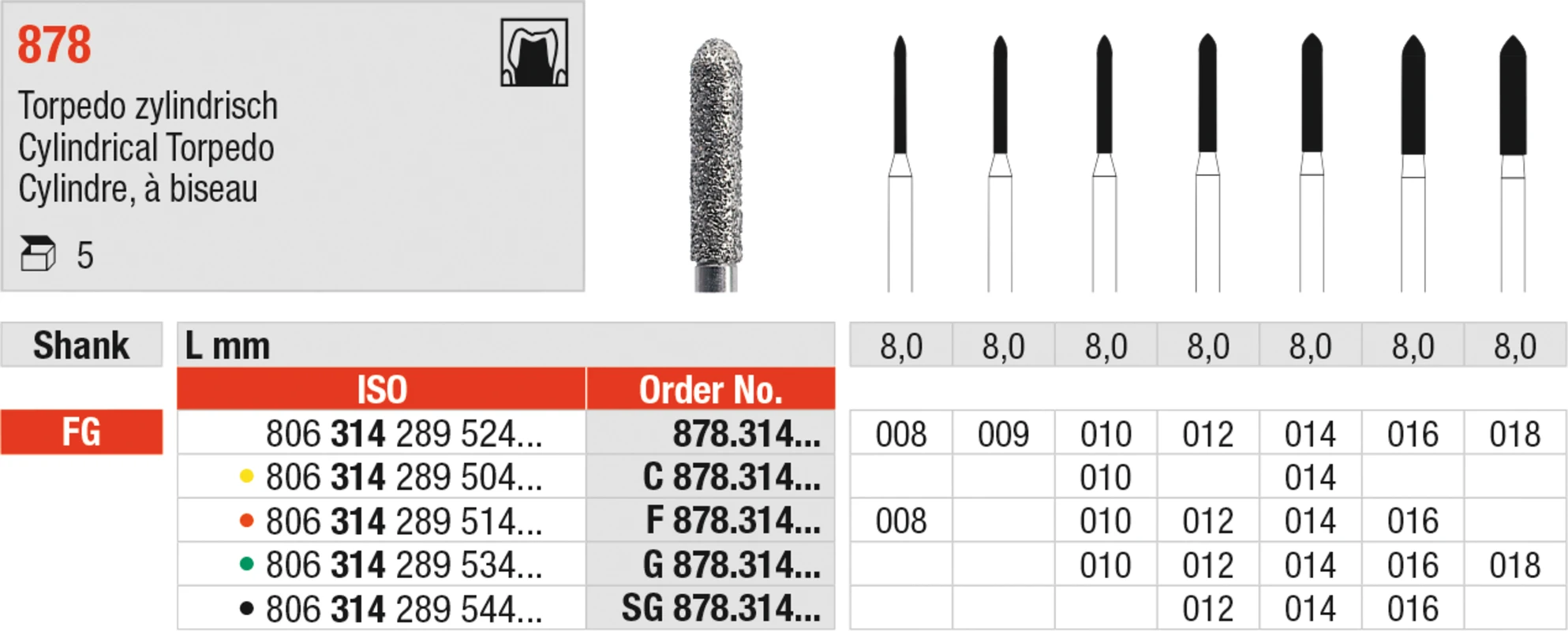 Diamanten 878 Packung 5 Stück grün grob, FG, Figur 289 Torpedo zylindrisch, 8 mm, ISO 016