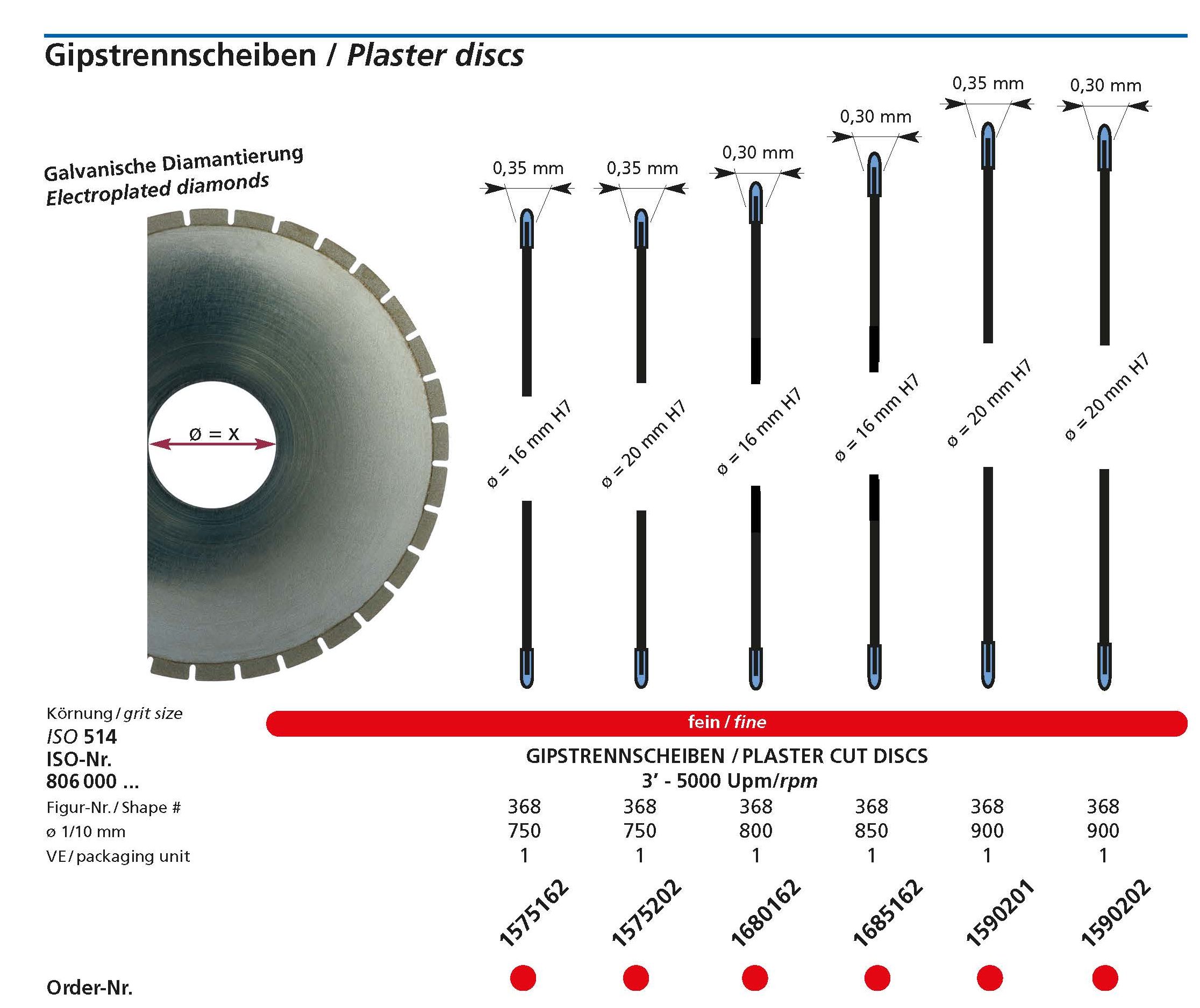 Gipstrennscheibe galvanische Diamantierung versch, Durchmesser