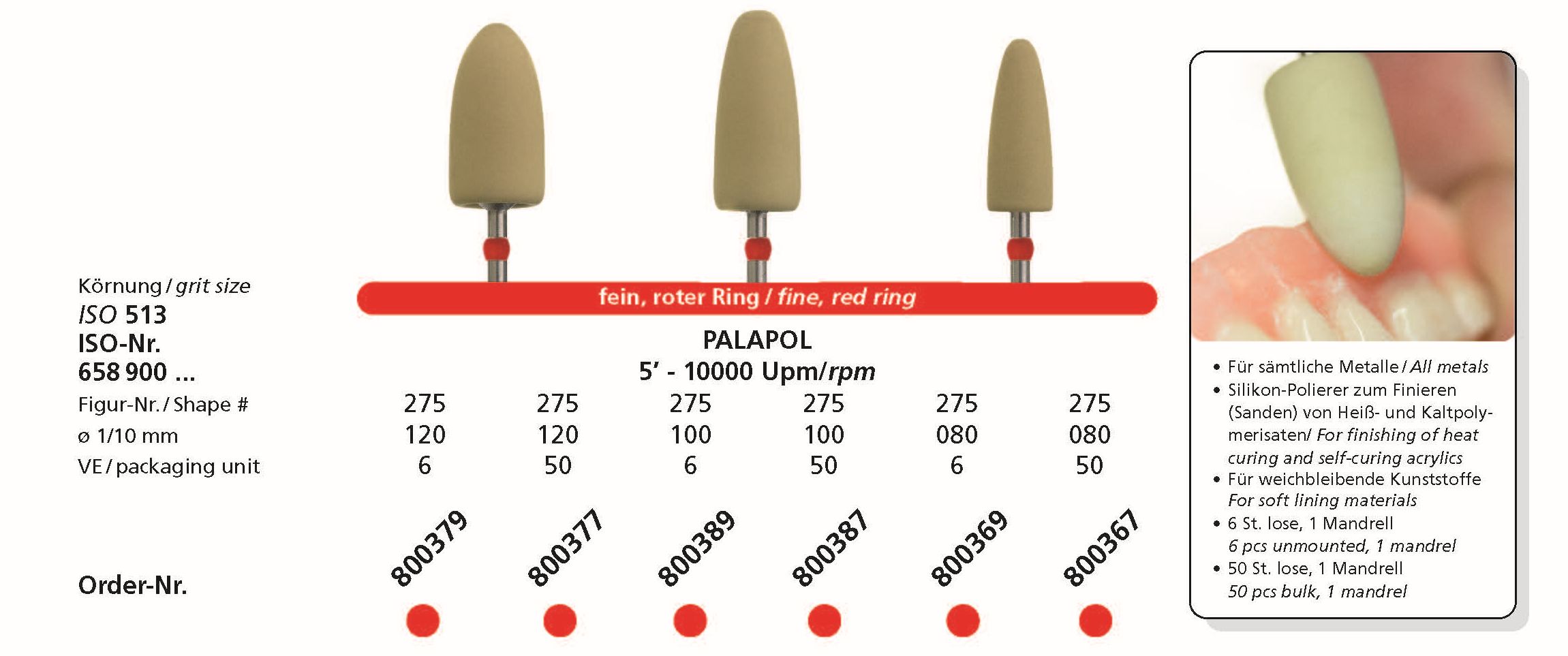 Spezial-Polierer PALAPOL – für sämtliche Metalle, für weichbleibende Kunststoffe